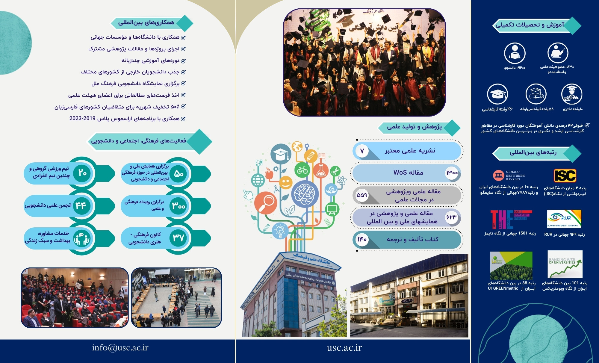 معرفی دانشگاه
